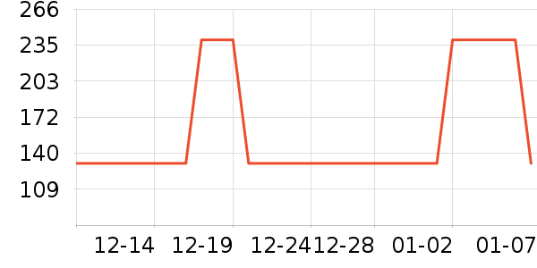 ��˼����ȹ����ʷ�۸�