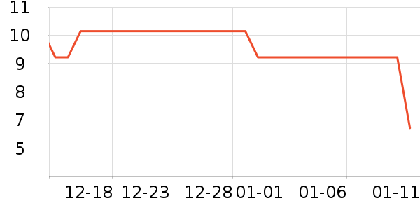 ��ɨ�����������ʷ�۸�