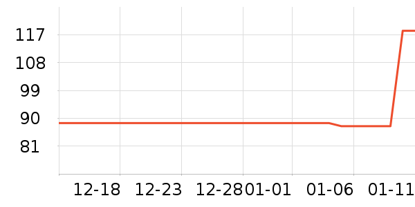 �ζร���ص�Դ��ʷ�۸�