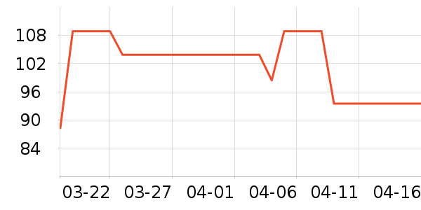 LOTOR������/������/��ҩ����ʷ�۸�