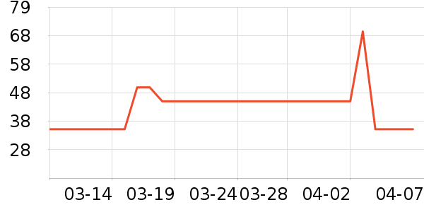 ά��ʪ��ֽ��ʷ�۸�