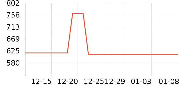 ľ��ʱ������/����/������ʷ�۸�