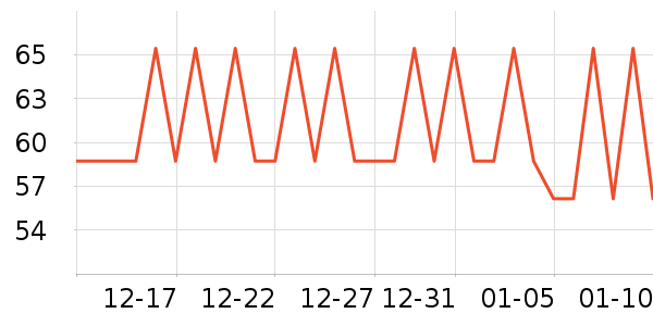 ��Ʒ�ͱ���/������ʷ�۸�