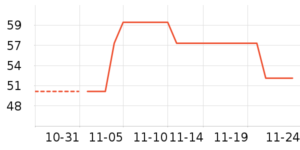 ɽζ����ʷ�۸�