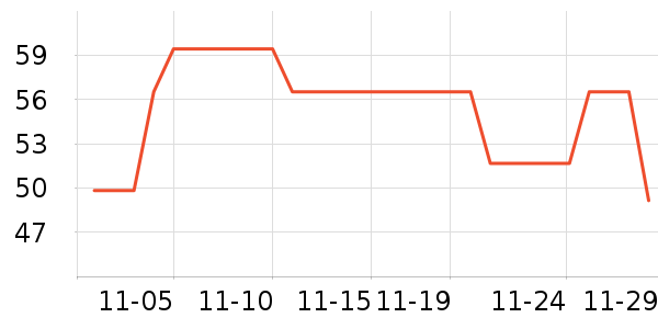 ɽζ����ʷ�۸�