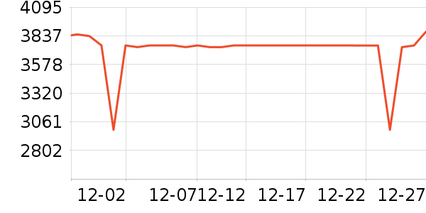 ���ı�����ʷ�۸�