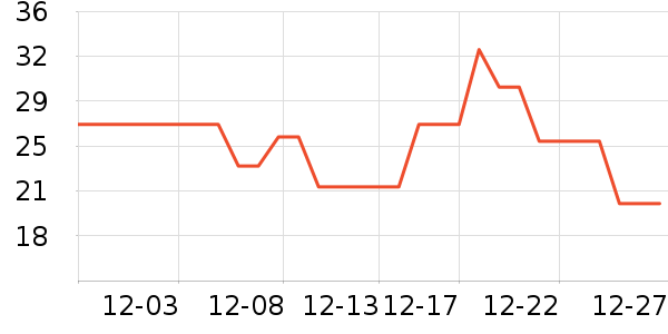 ɽζ���۽�/����/������ʷ�۸�