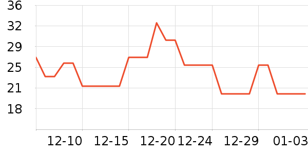 ɽζ���۽�/����/������ʷ�۸�