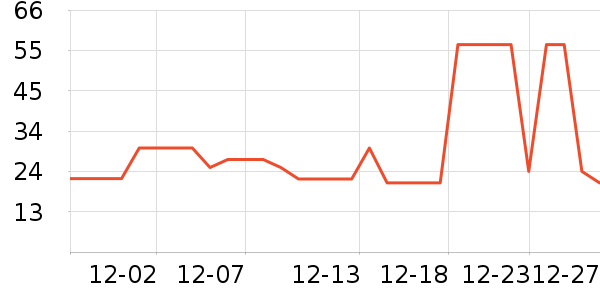 С¹����������ʳ��ʷ�۸�