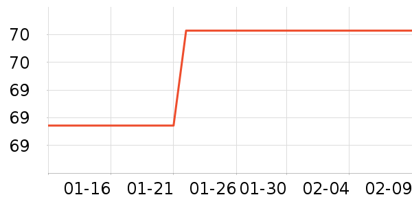 ����������ʷ�۸�