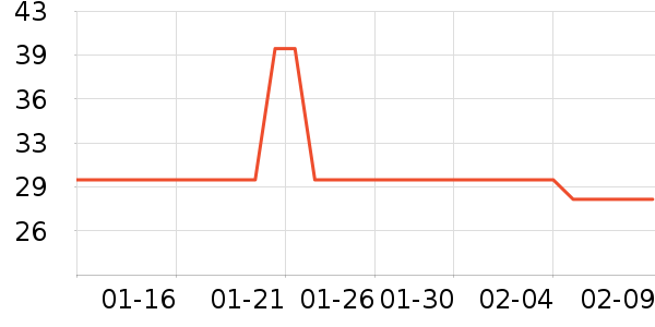 �ݸ񵶾���װ��ʷ�۸�