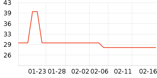 �ݸ񵶾���װ��ʷ�۸�