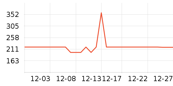 �ղ�������;����ʷ�۸�