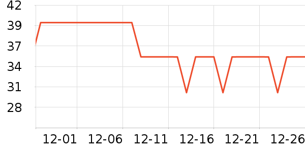 ��Ĥ��ʷ�۸�