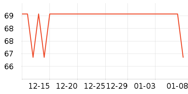 ־���������������ʷ�۸�