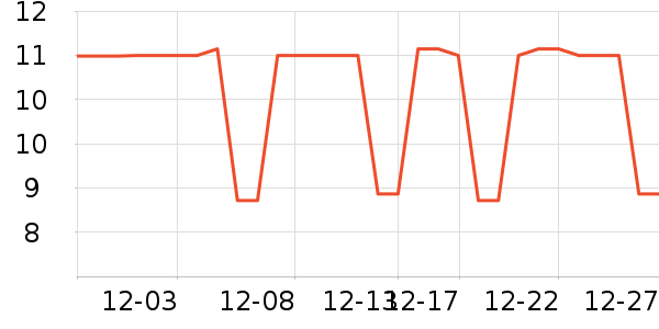 ����ʿ���/������ʷ�۸�