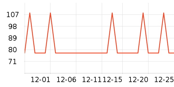 �Ź�������ʷ�۸�