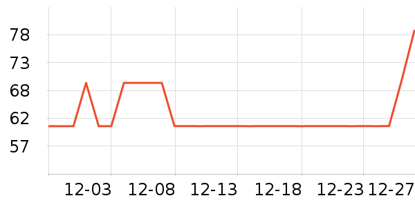 ������ʿ�ڿ���ʷ�۸�