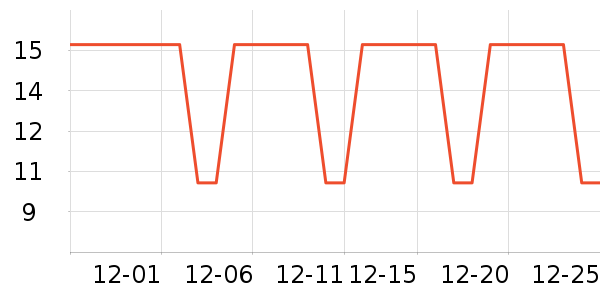 ��6�а�ȫ������ʷ�۸�