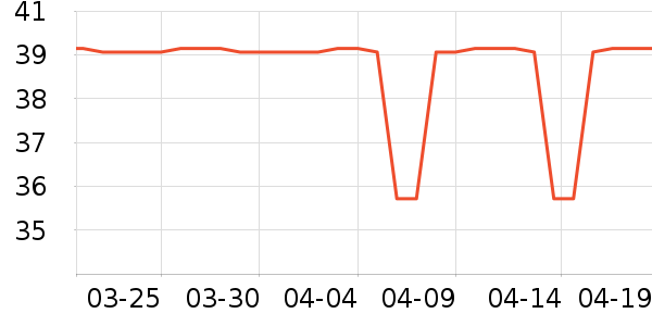 ���εϳ���������Ʒ��ʷ�۸�