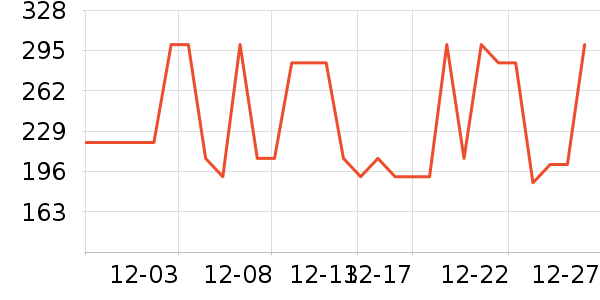 өʯ��Ƶ����豸��ʷ�۸�