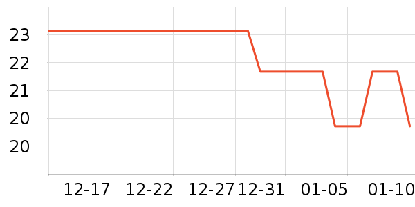 �ʳ�;���ʷ�۸�