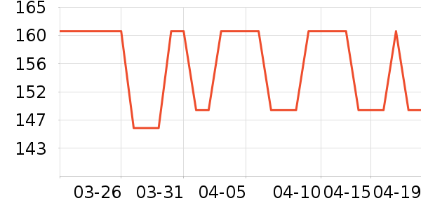 ����˯��/�Ҿӷ���װ��ʷ�۸�