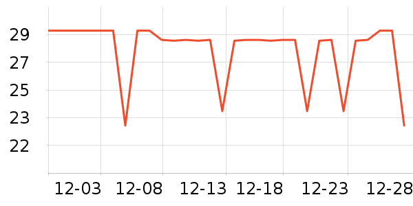 ��������������ױ������ʷ�۸�