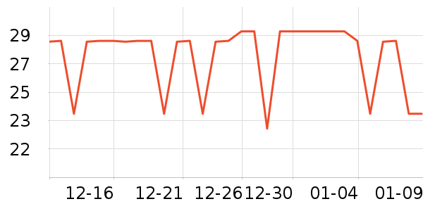 ��������������ױ������ʷ�۸�