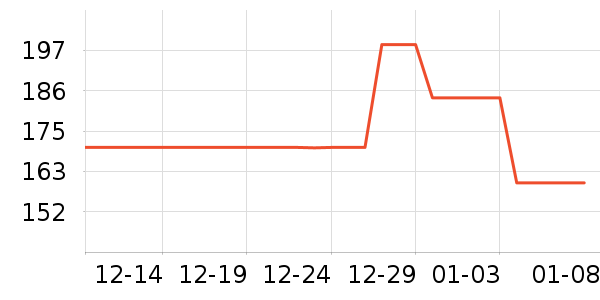 ���������ʷ�۸�