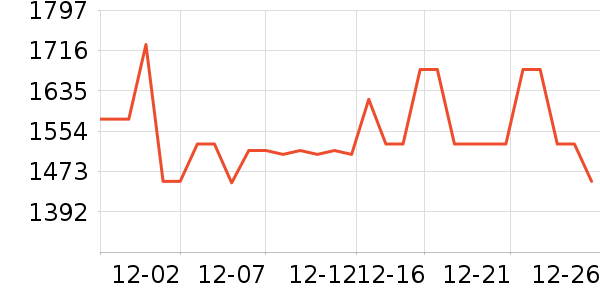 �˾���ͨ��Ͱ/�ǰ���ʷ�۸�