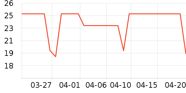 �¾���С˵��ʷ�۸�