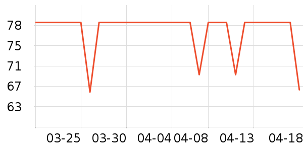 ����������ʷ�۸�