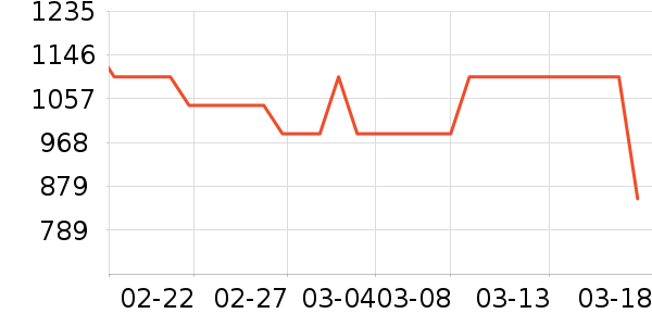 �����������ʷ�۸�