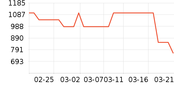 �����������ʷ�۸�