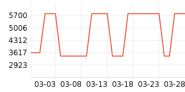 �ϰ�翾����ʷ�۸�