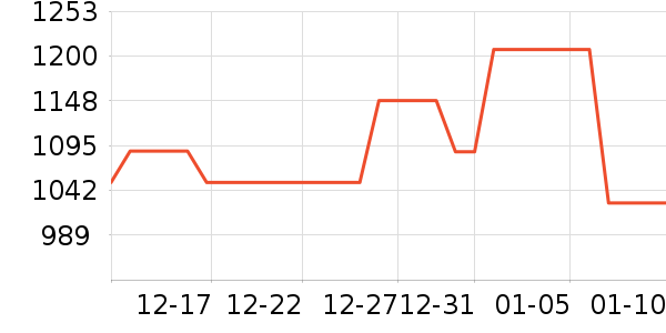 �����������ʷ�۸�