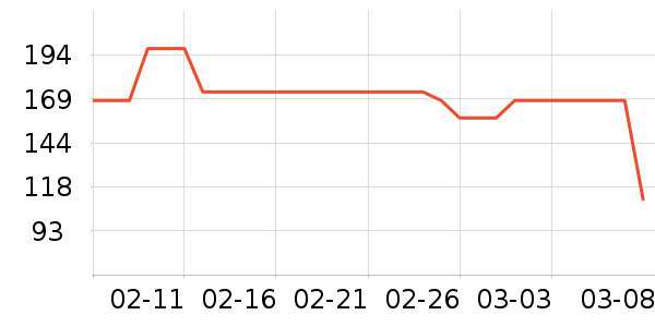 ����ԪӤ����������ʷ�۸�