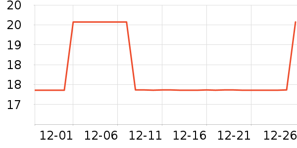 ���ֱ���ɽ����ʷ�۸�