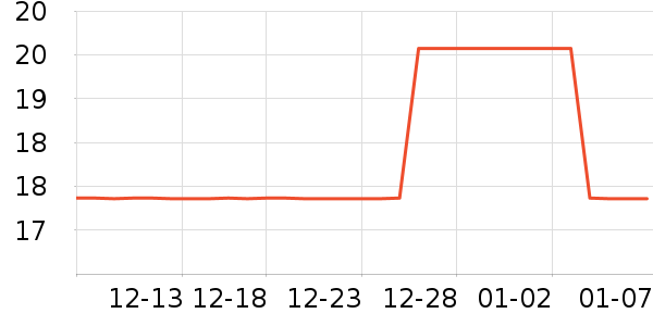 ���ֱ���ɽ����ʷ�۸�