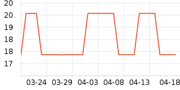 ���ֱ���ɽ����ʷ�۸�