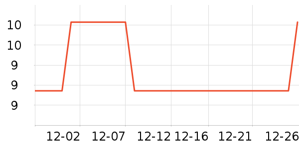 浲�����������ʷ�۸�