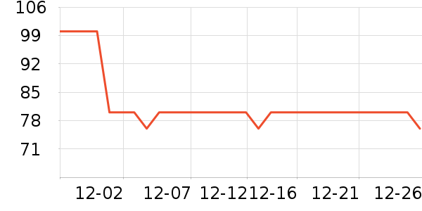 ����������ͯ����/������ʷ�۸�