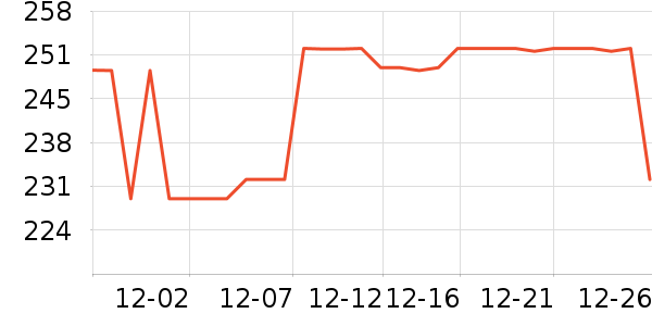 �����˶�Ь��ʷ�۸�