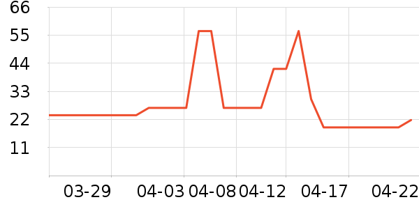 �ٲ�ζ����/ţ�����ʷ�۸�