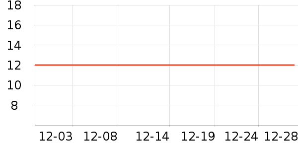 �����������沿������ʷ�۸�