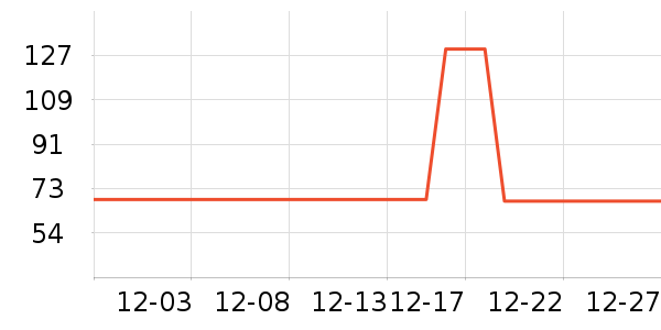 ʱޢˮ��/ˮ����ʷ�۸�