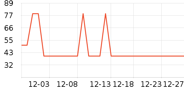 ��ǹ��ʿ�ڿ���ʷ�۸�