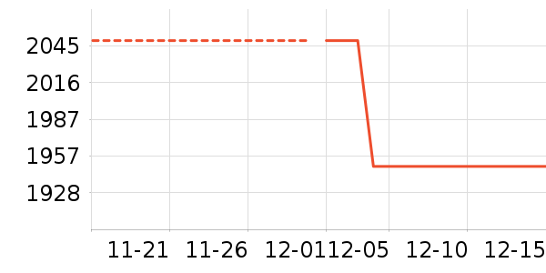 ���컪ʢ̨ʽ��������ʷ�۸�