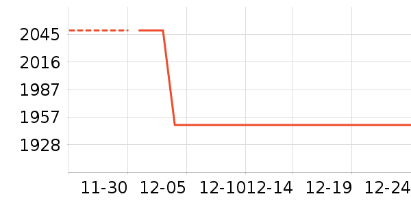 ���컪ʢ̨ʽ��������ʷ�۸�